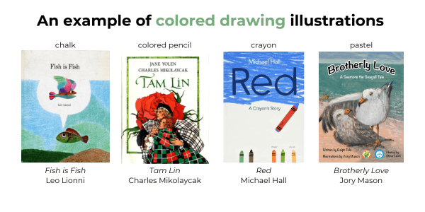 Colored drawing illustrations in children's books
